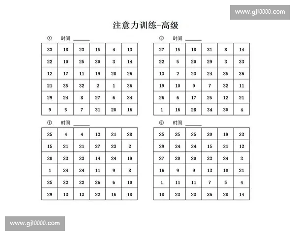 篮球比赛中提升运动员专注力与注意力训练方法探索